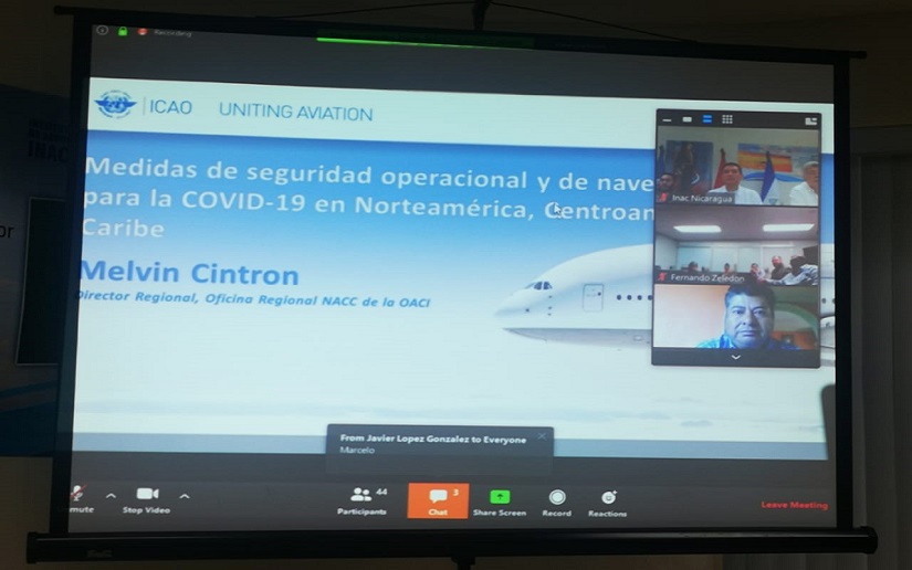 AVIACION