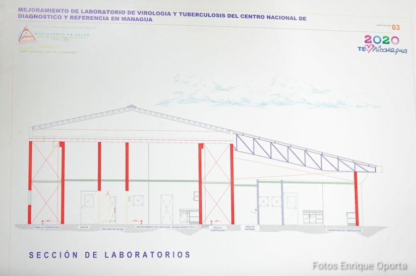 laboratorio-virologia-tuberculosis-minsa