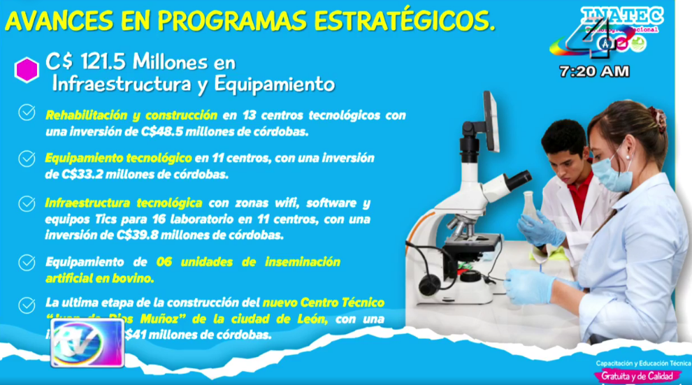 inatec