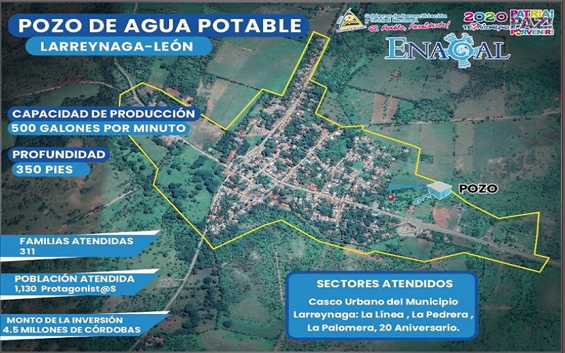 POZO
