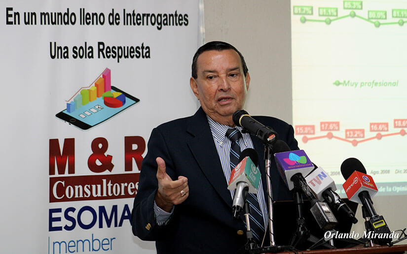 ENCUESTA2