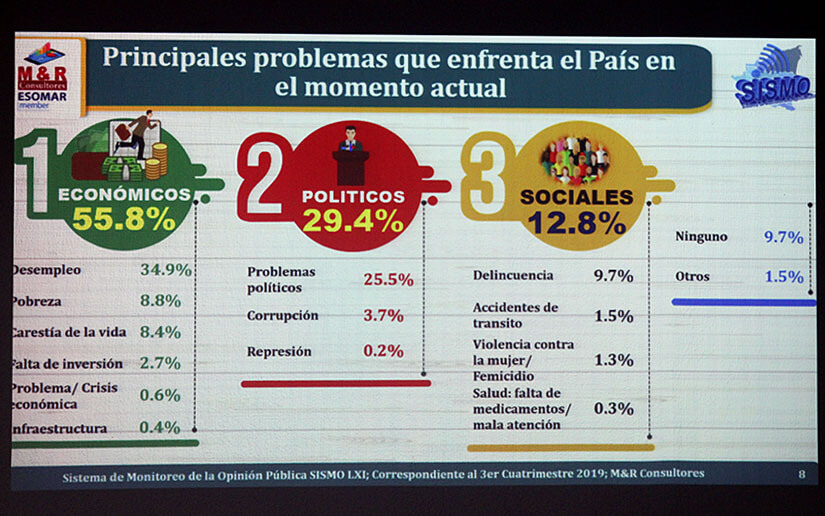 ENCUESTA2