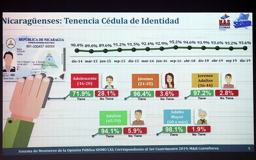 ENCUESTA2
