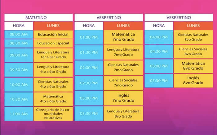 teleclases-nicaragua