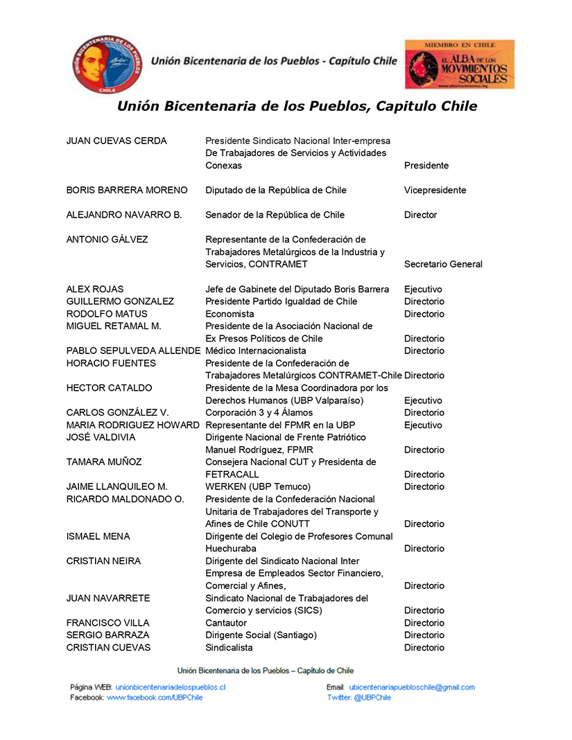 union-bicentenario-de-los-pueblos