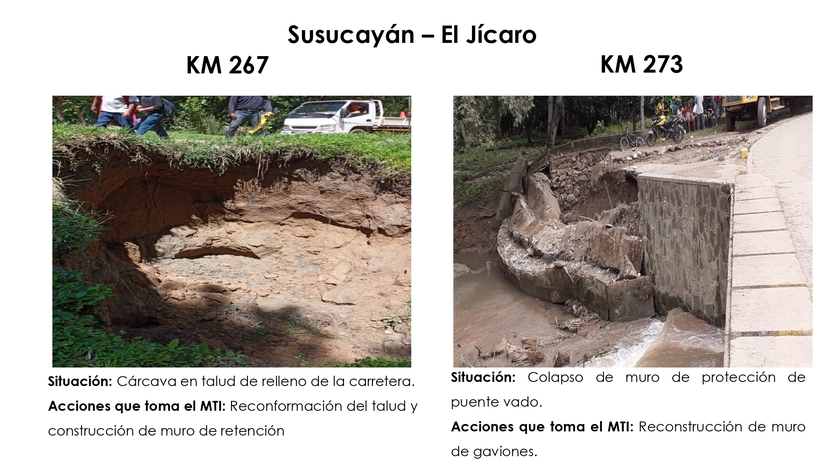 mti-informe