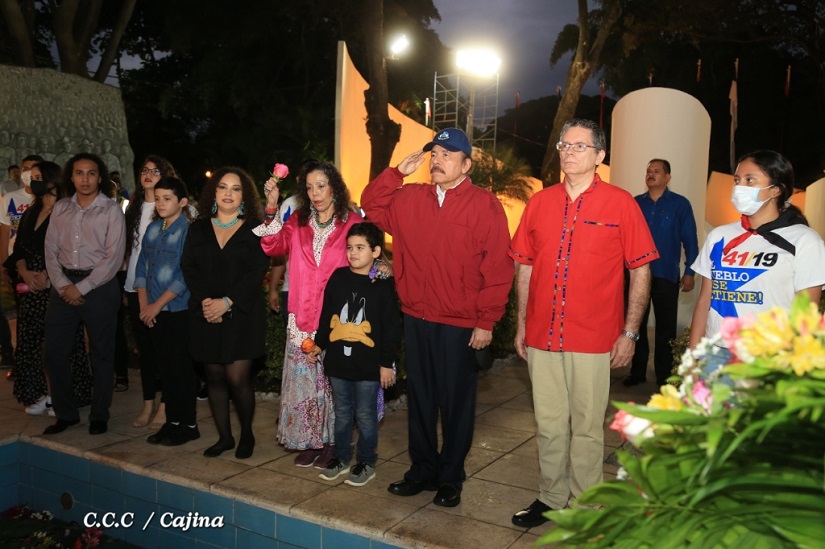 ACTO