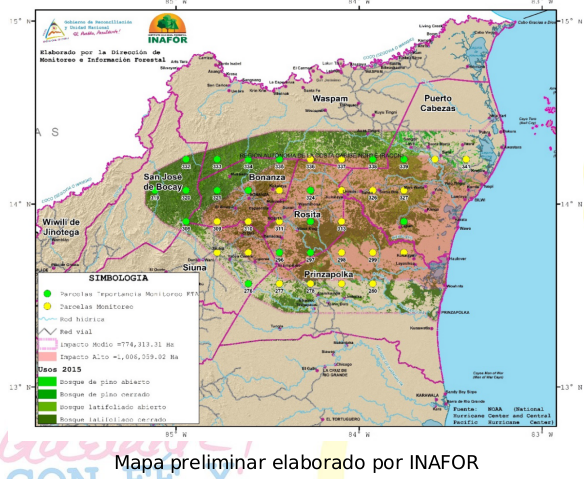 inafor