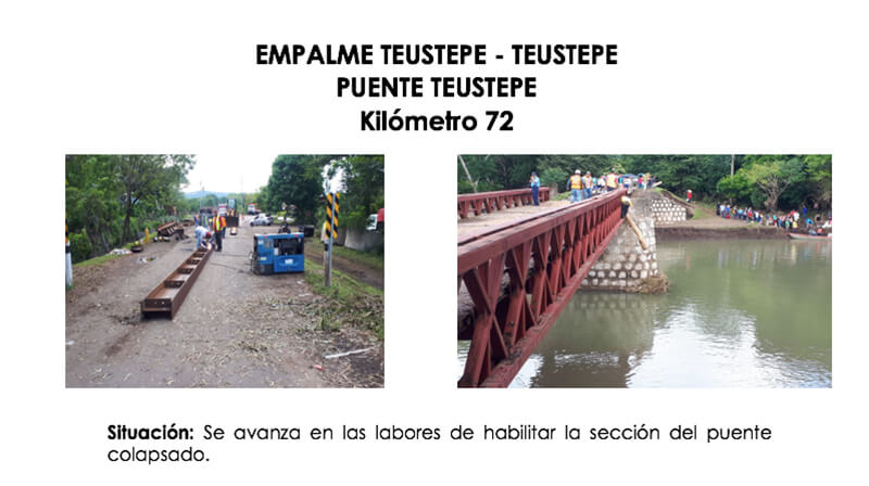 AVANCES-TRABAJOS-MTI-