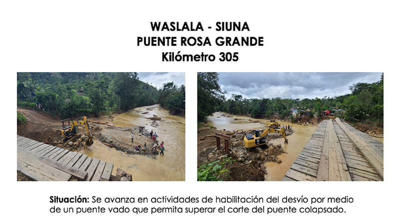 AVANCES-TRABAJOS-MTI-