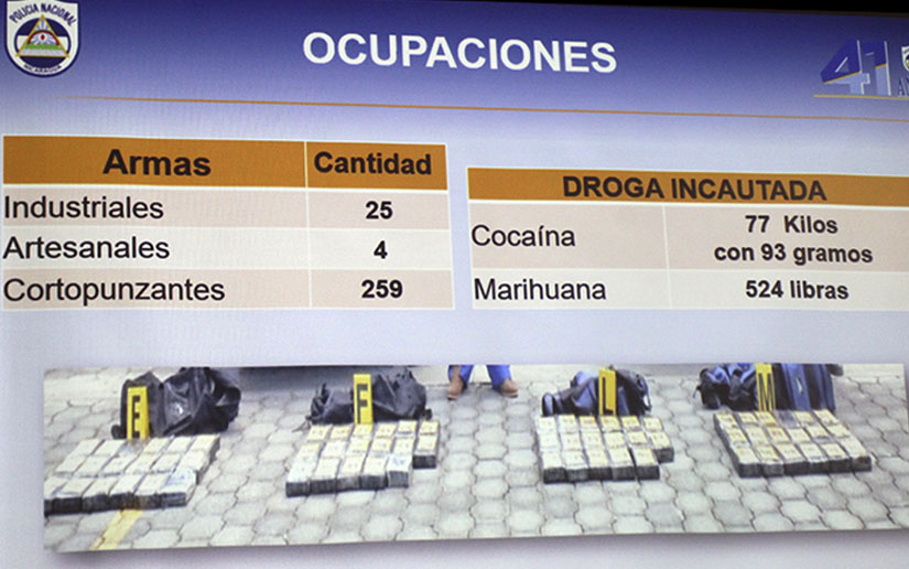 policia