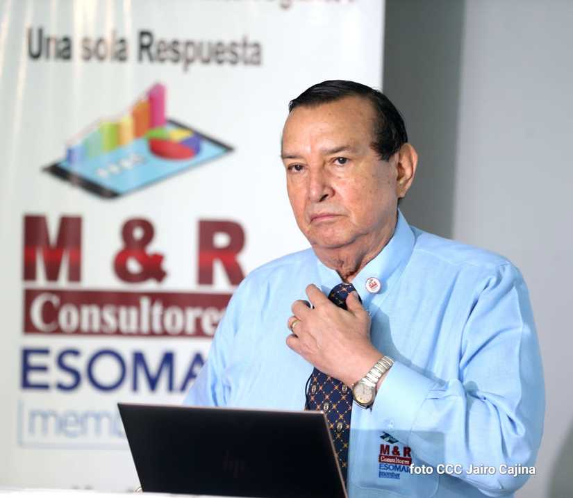 encuesta