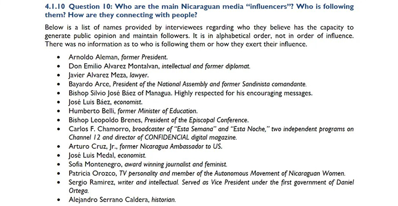 gray-zone-aparato-mediatico-antisandinista