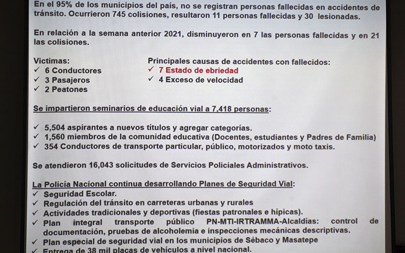 policia