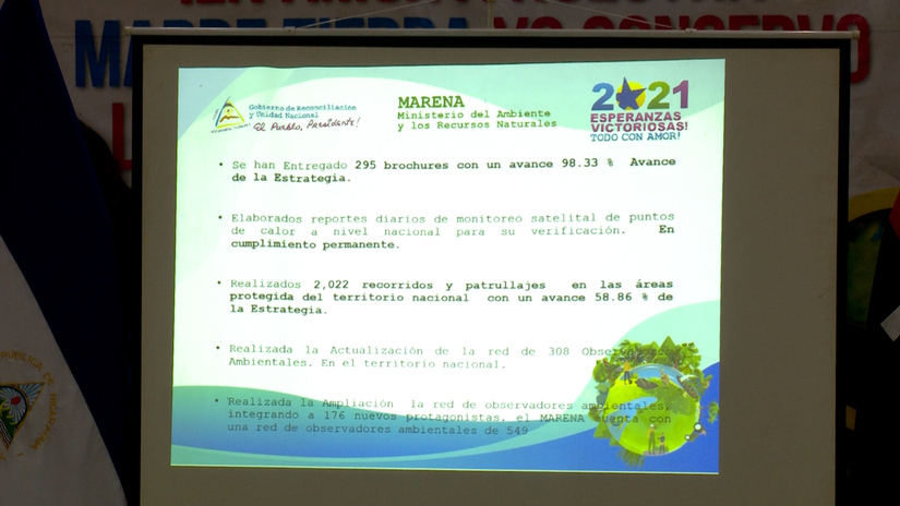 marena