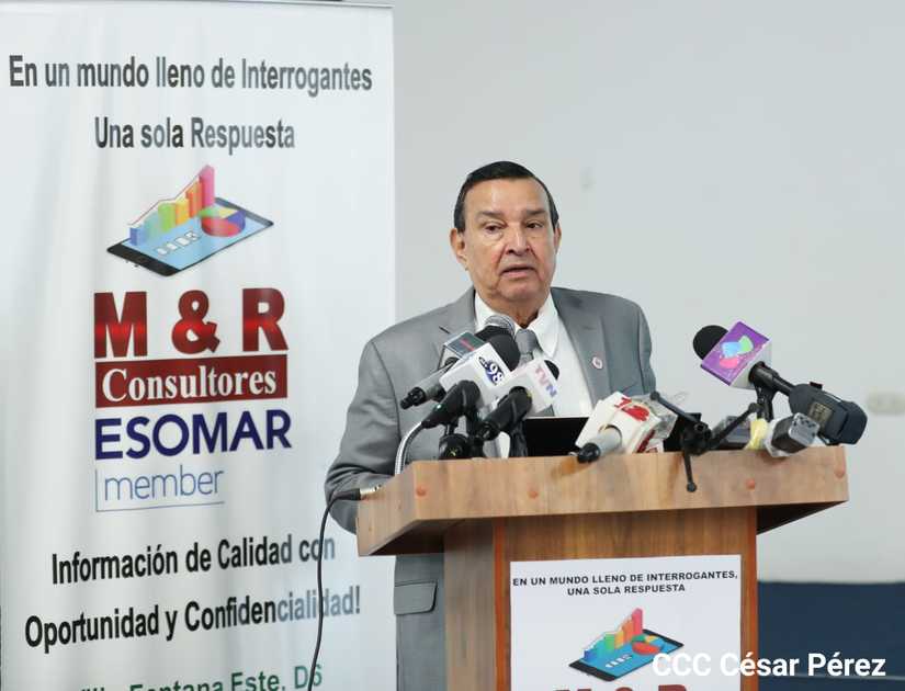 encuesta