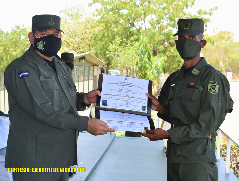 ejercito