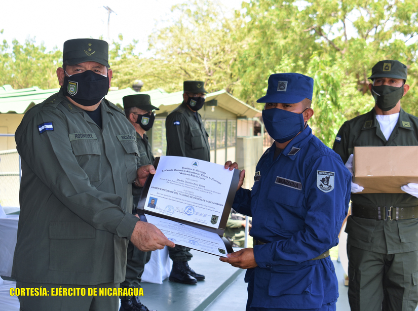 ejercito
