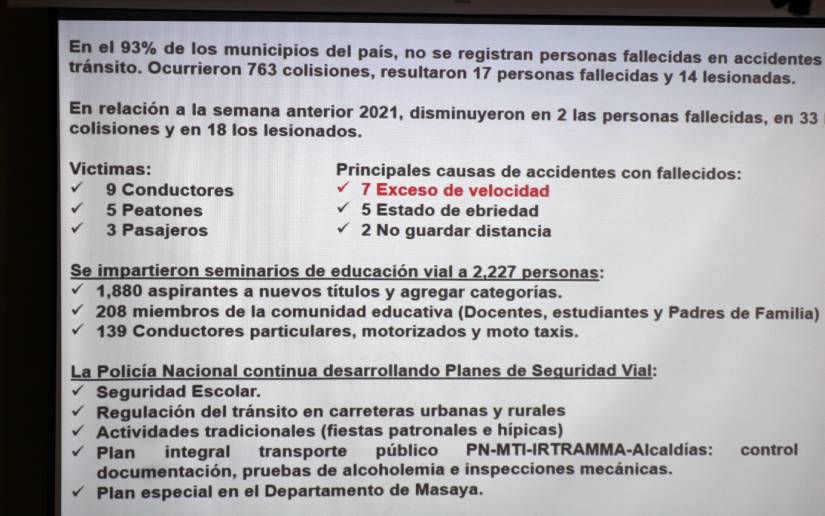 INFORME