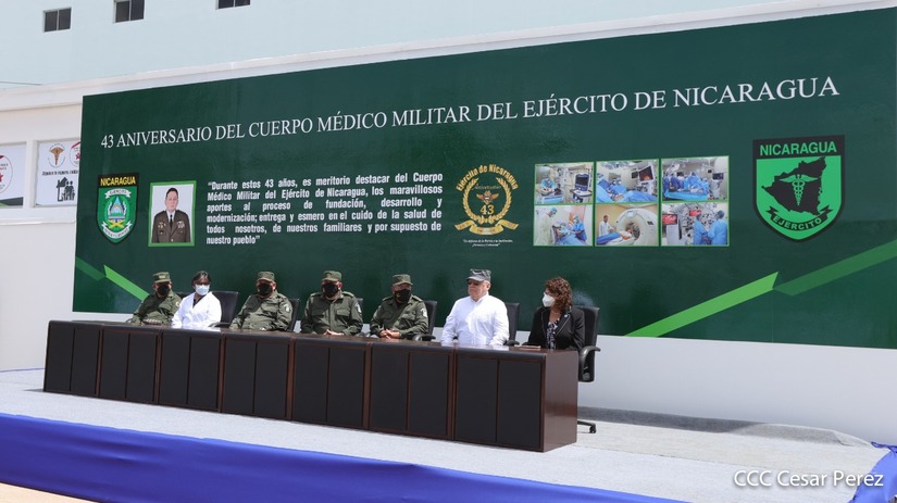 hmilitar