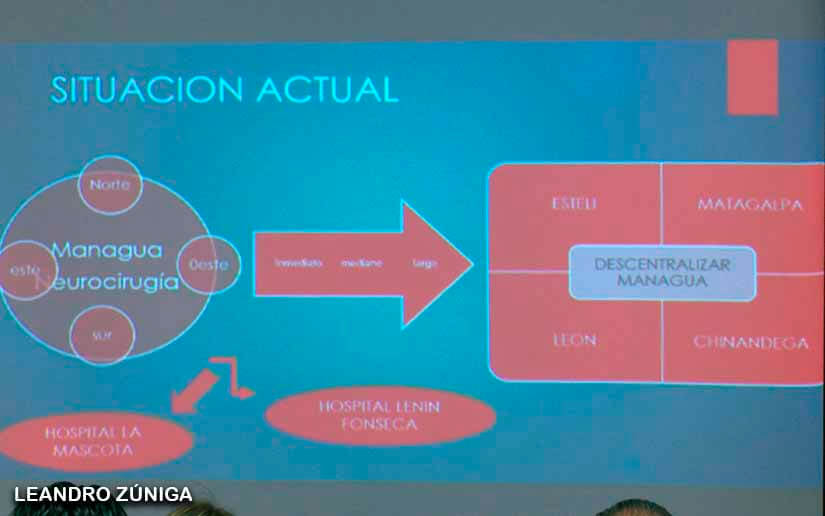 nota