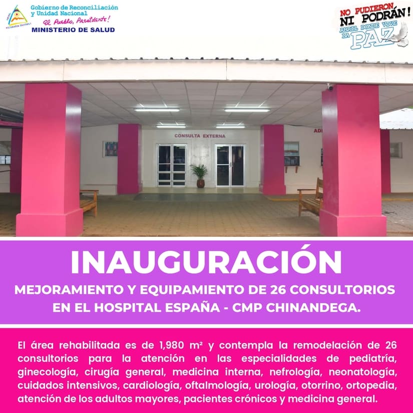 CHINANDEGA