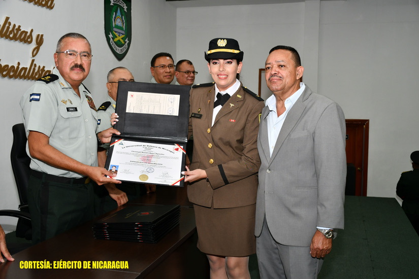graduacion