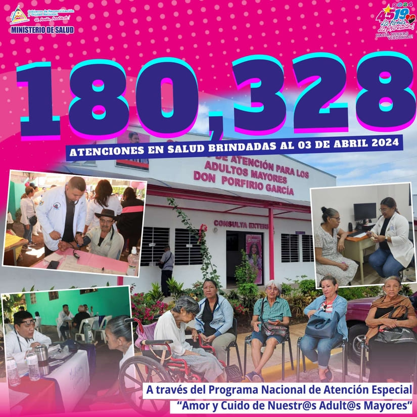galeria