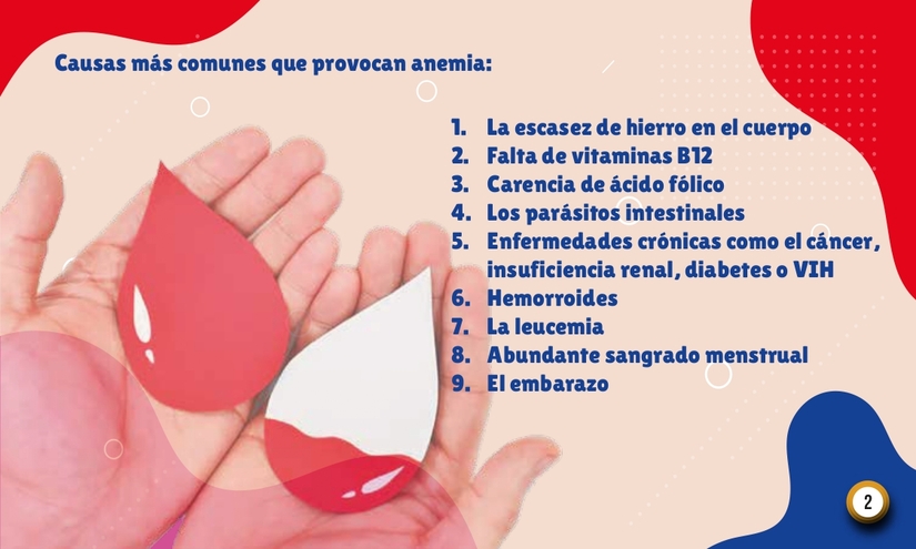 ANEMIA