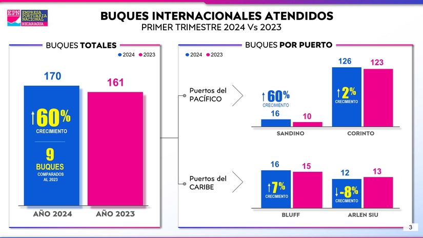 RESUMEN
