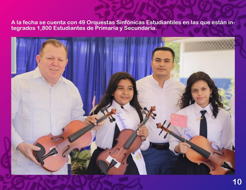 ORQUESTA