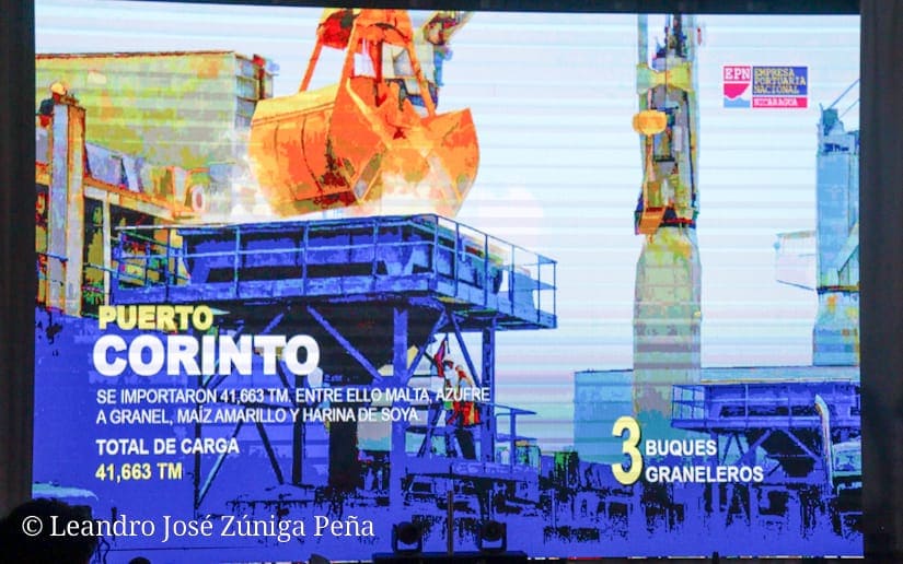 puertos