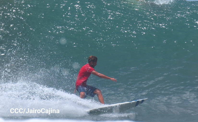 SURF