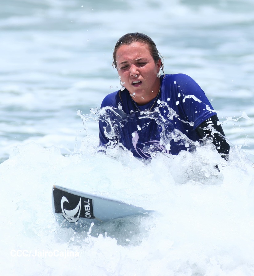 SURF