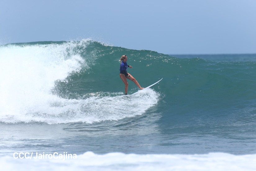 SURF