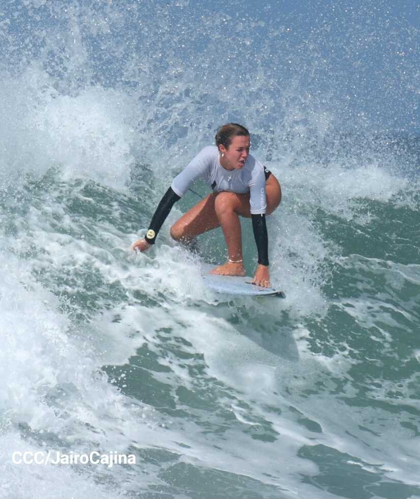 SURF