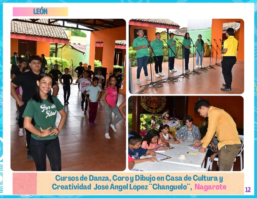 GALERIA-FOTOGRAFICA-CASAS-DE-CULTURA-Y-CREATIVIDAD_page-0012