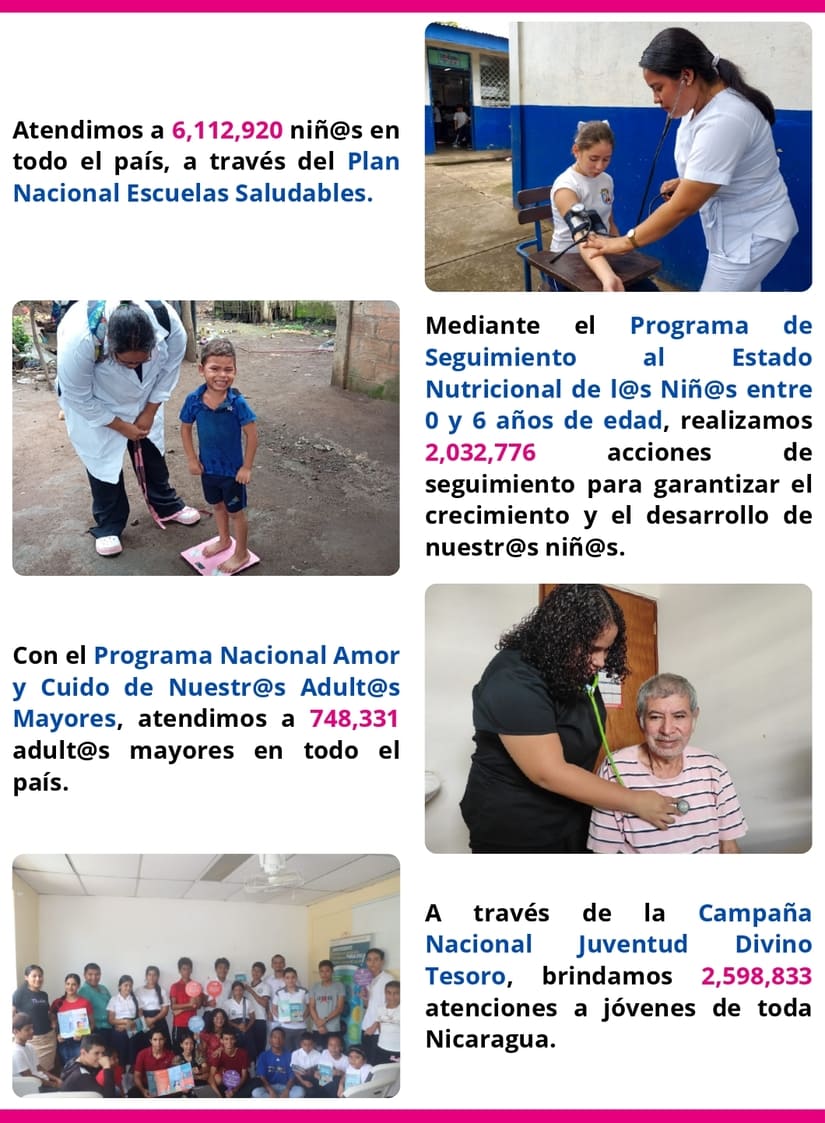 Boletin-Informativo-de-Atenciones-Brindadas-en-Programas-de-Salud-Viernes-06-de-Diciembre-del-2024_pages-to-jpg-0002