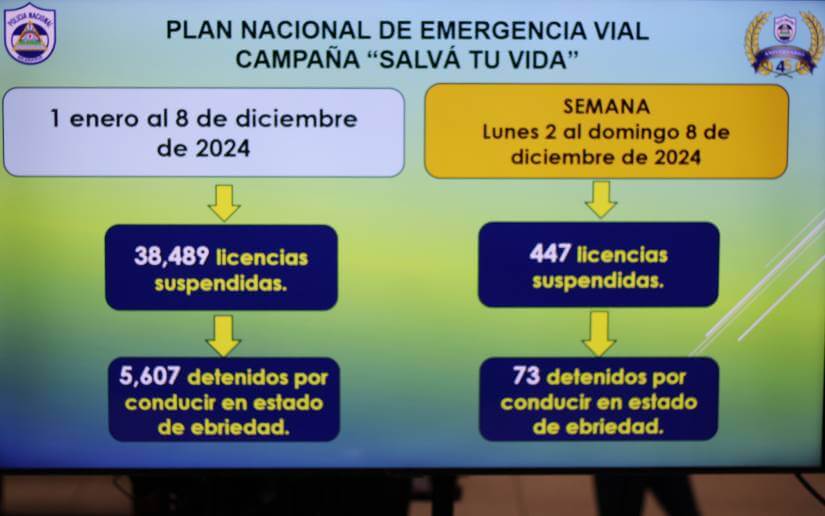informe-emergenciavial-6