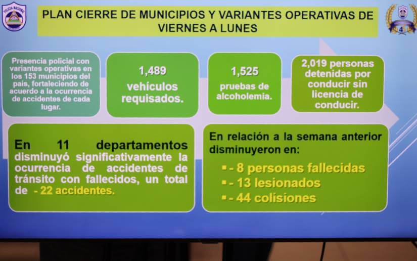 informe-emergenciavial-7