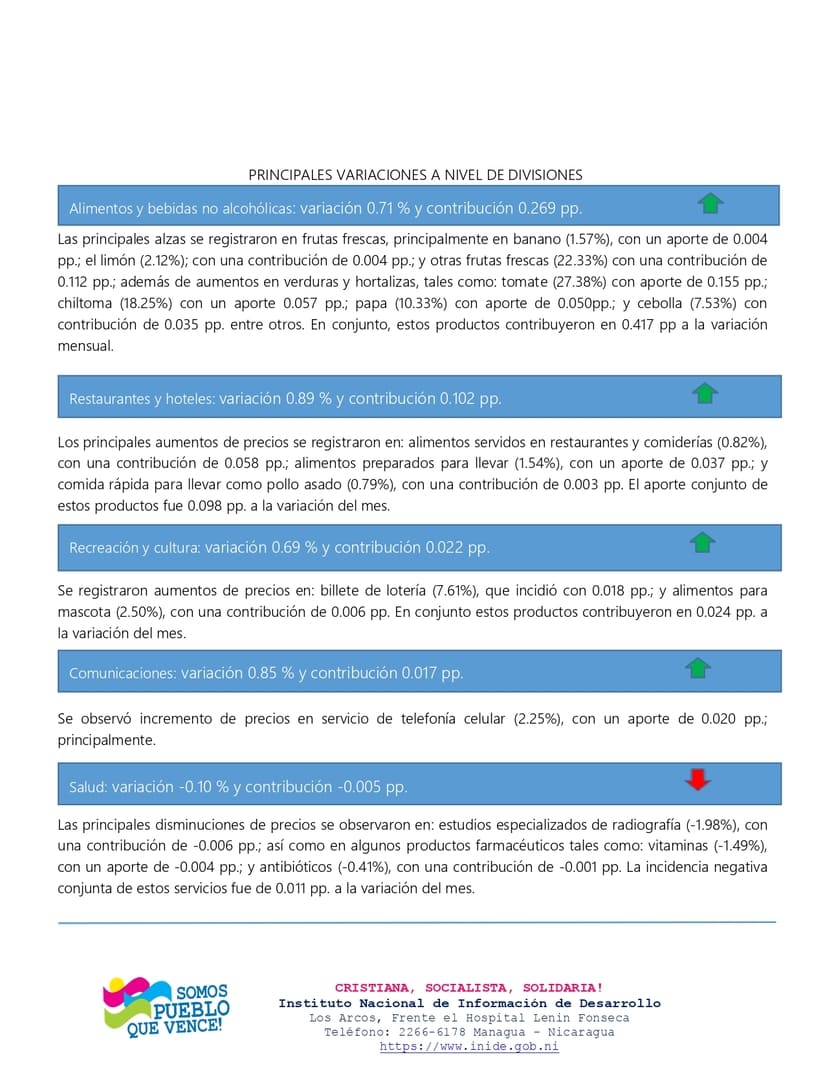 INIDE3