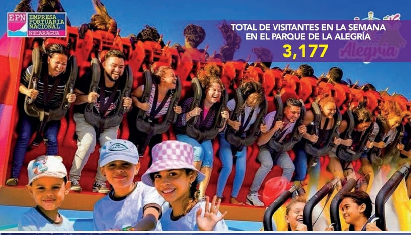 PUERTOS