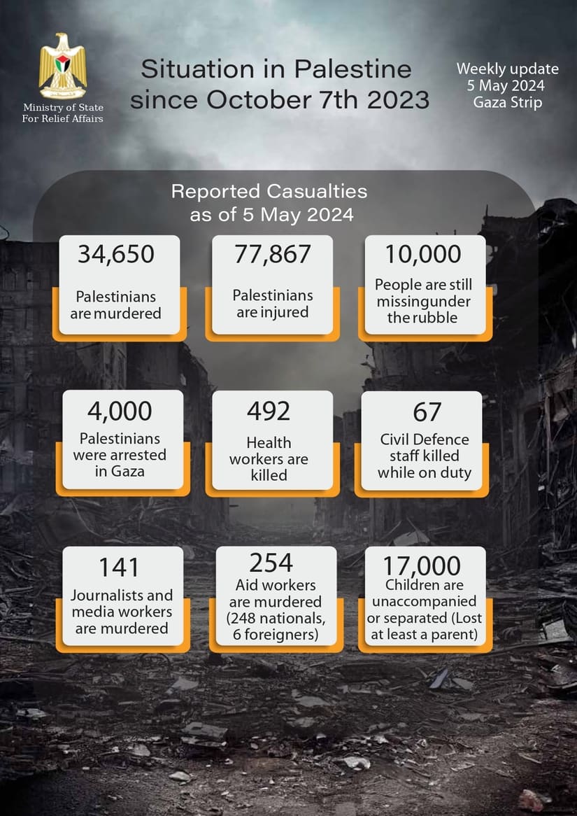 PALESTINA