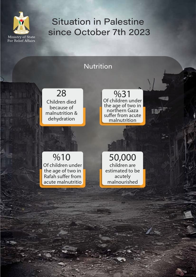 PALESTINA