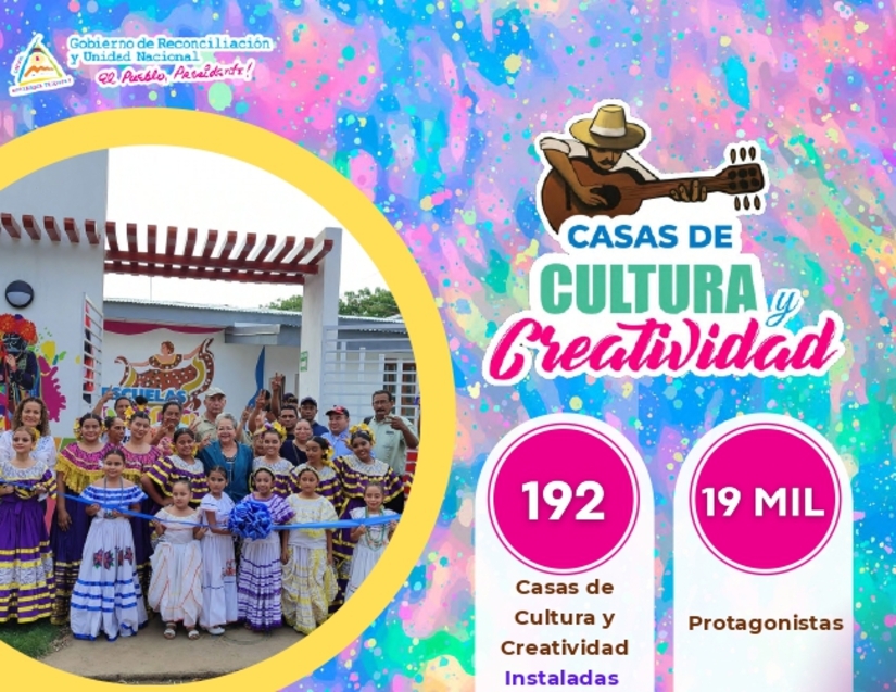 CASAS