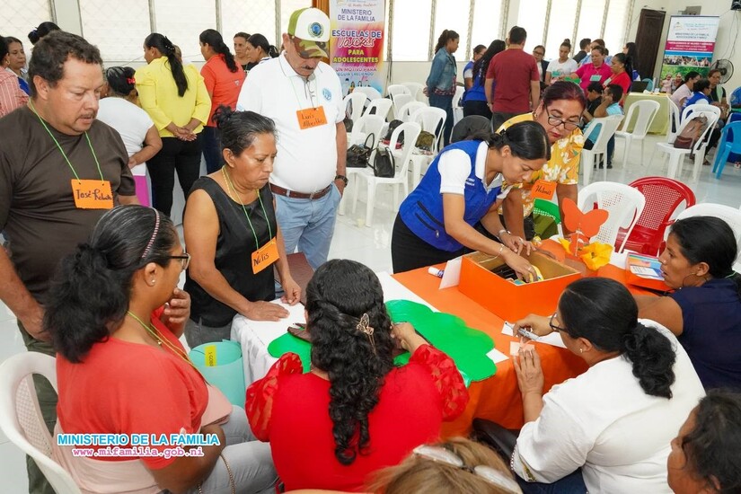 CONGRESO