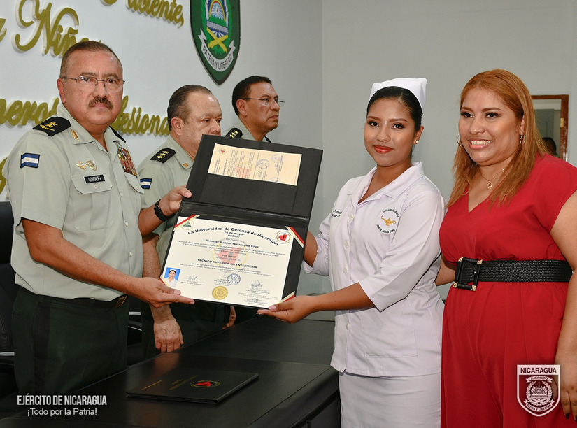 GRADUACIION