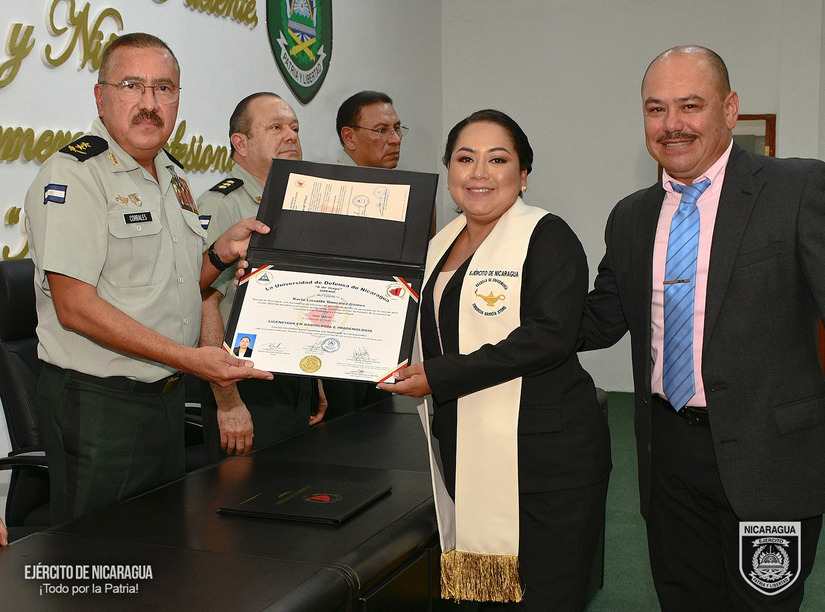 GRADUACIION