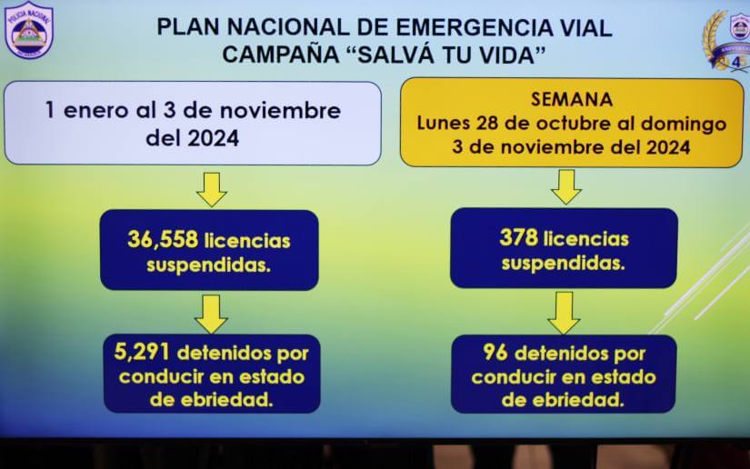 plan-emergenciavial-4