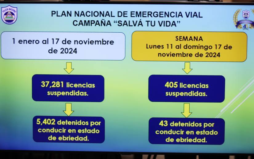 informe-seguridadtransito-5